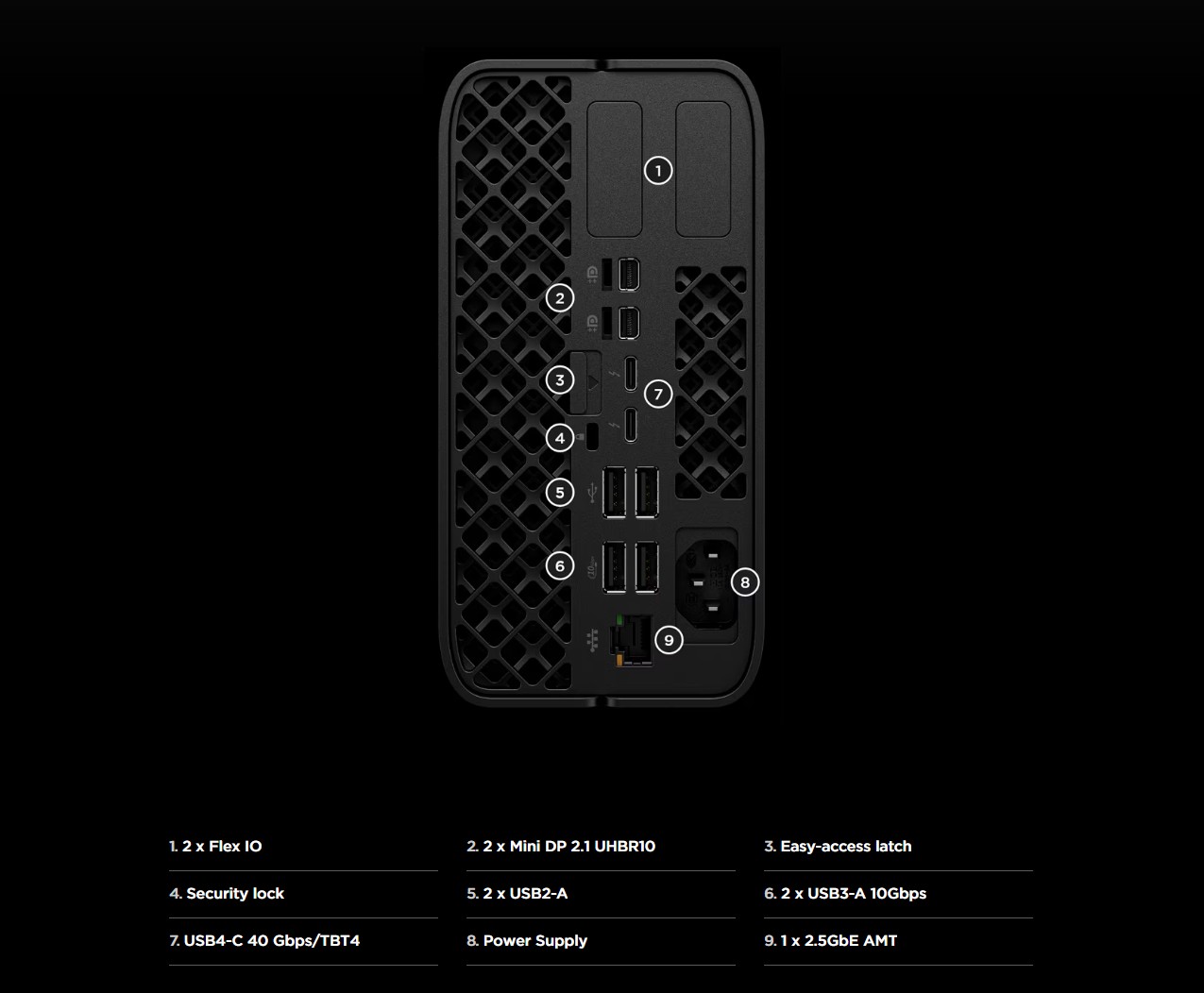 HP Z2 Mini G1a port layout